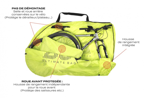 BUDS MTBbag Hellgelbe Fahrradabdeckung – Bild 2